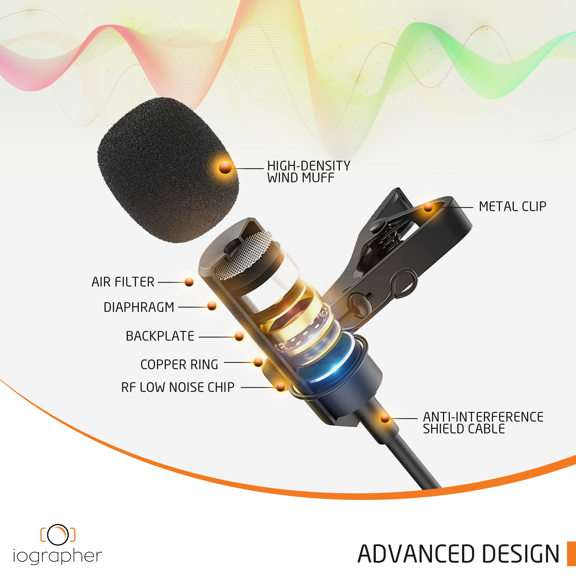 LavMobile lavalier microphone for mobile devices